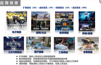 中大創(chuàng)投第326期開放日-先進(jìn)制造專場 游戲軟件開發(fā)與銷售前景展望