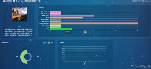 SpringBoot玩具銷售系統(tǒng) 設計與實現(xiàn)全解析